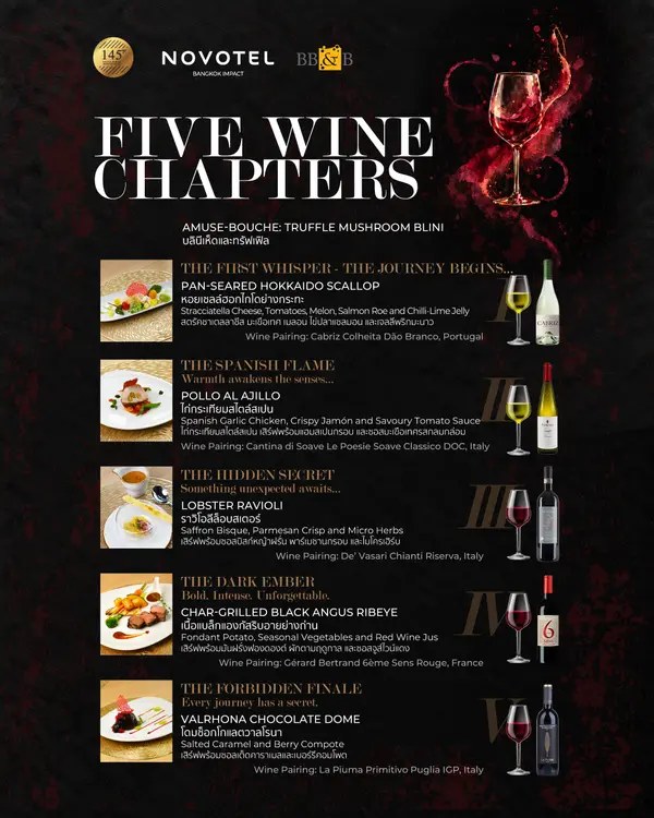 Five Wine Chapters